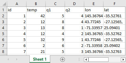 example for a spreadsheet